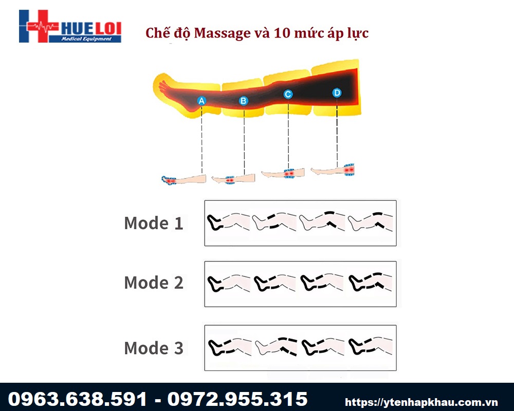 Chế độ massage chân