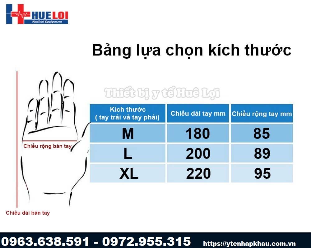 Bảng đo kích cỡ tay